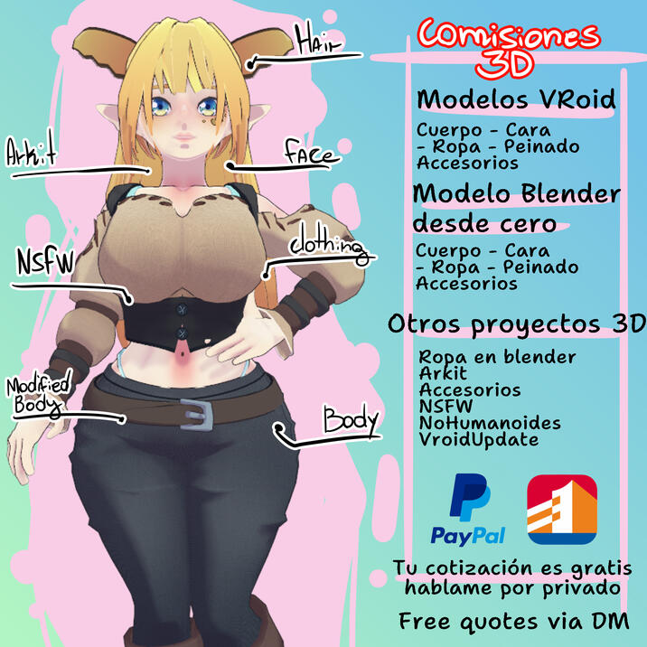 Modelado 3D